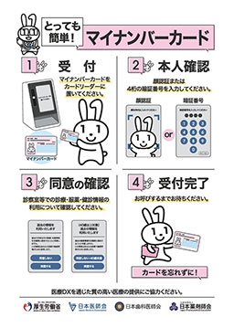 マイナンバーカード